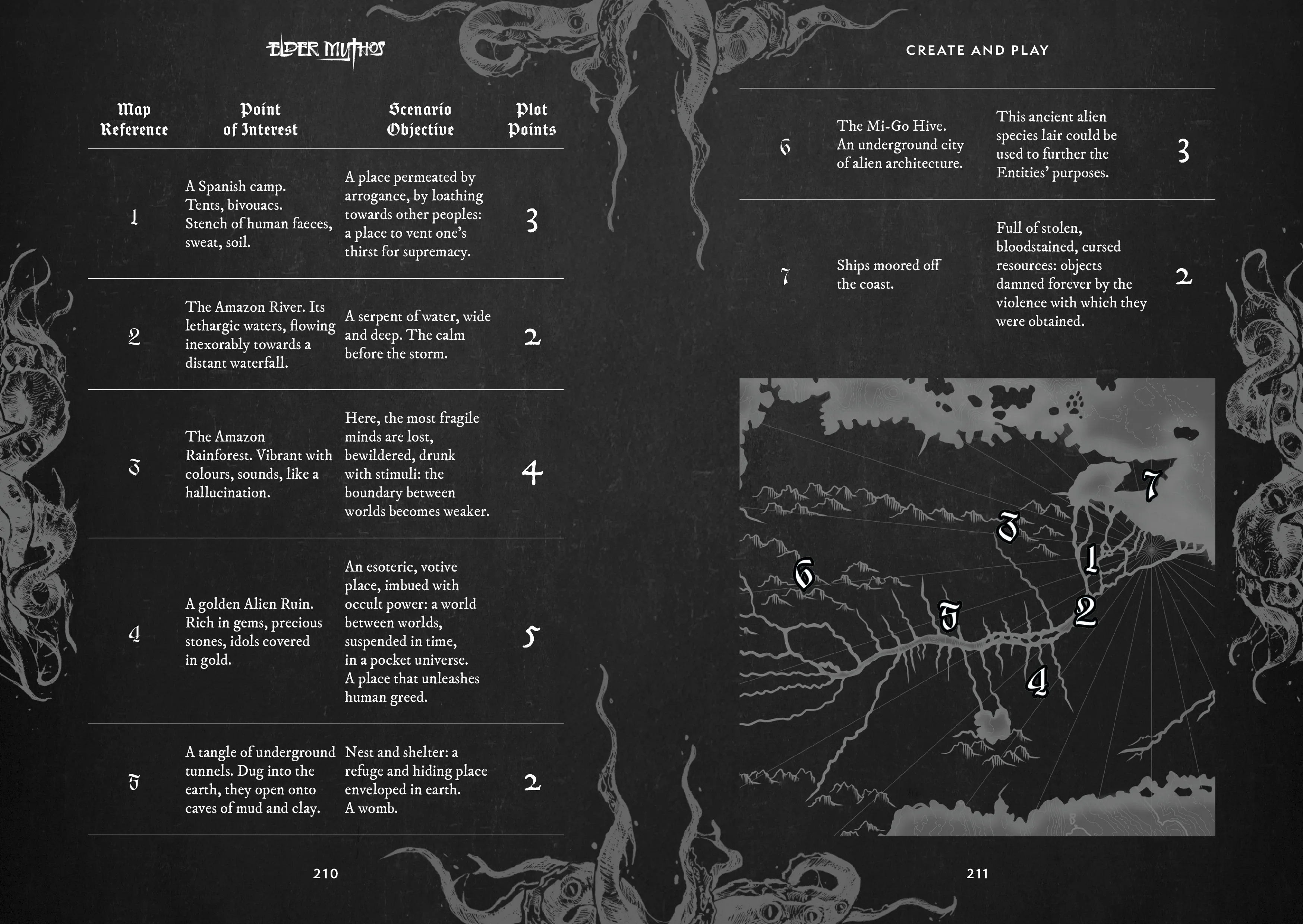 Elder Mythos Corebook — gallery image 10
